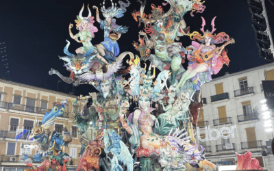 La hipertròfia fallera